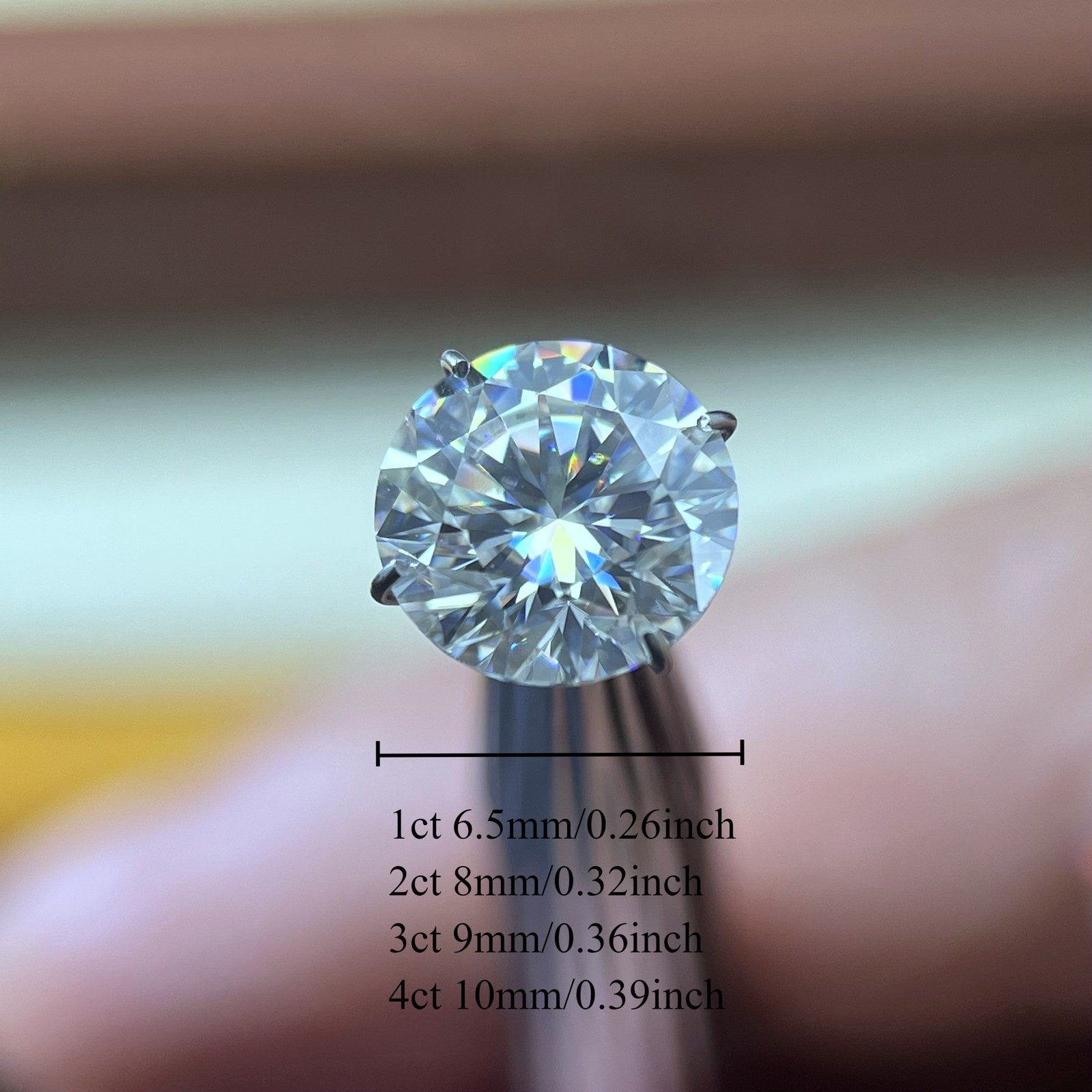 Round Moissanite Loose Stones, 3.5mm & Up — D VVS, by the Carat (Wholesale)